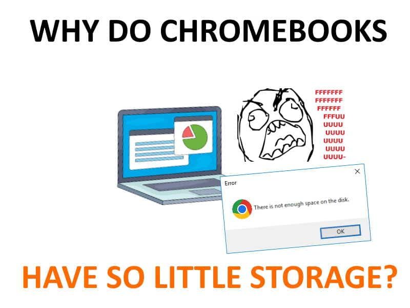 Optimal Chromebook Shutdown Practices for Storage and Battery Health